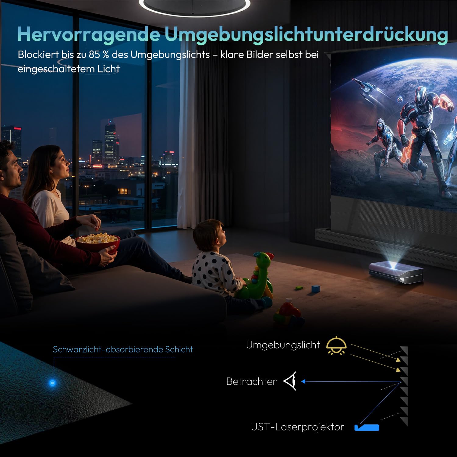 Beamer Leinwand, 100 Zoll Bodenstehend Ausziehbar Elektrisch, ALR CLR, 4K UHD Laser TV Bildschirm,Heimkino Tragbar, Screen für Ultrakurzdistanzprojektor, Keine Montage, Classic