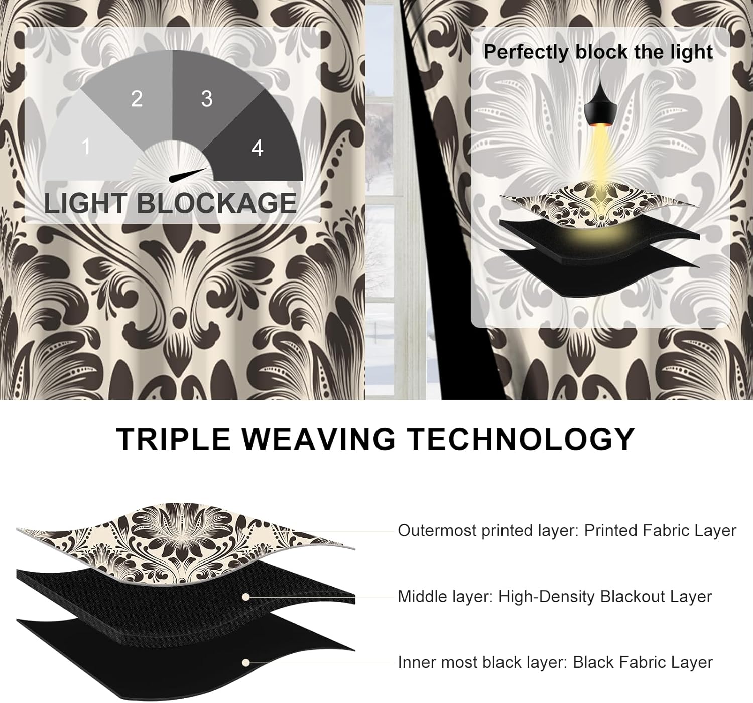 Blackout Curtains for Bedroom and Living Room, Farmhouse Floral Patterned Black Out Curtains 84 Inch Long 2 Panels Set with Curtain Tiebacks, Thermal Insulated Soundproof Grommet Darkening Drapes