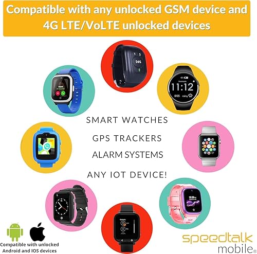 Vista 3 de SpeedTalk Mobile Kit de inicio de tarjeta SIM Smartwatch - Triple Cut 3 en 1 Simcard: estándar, micro, nano para relojes inteligentes y wearables 4G