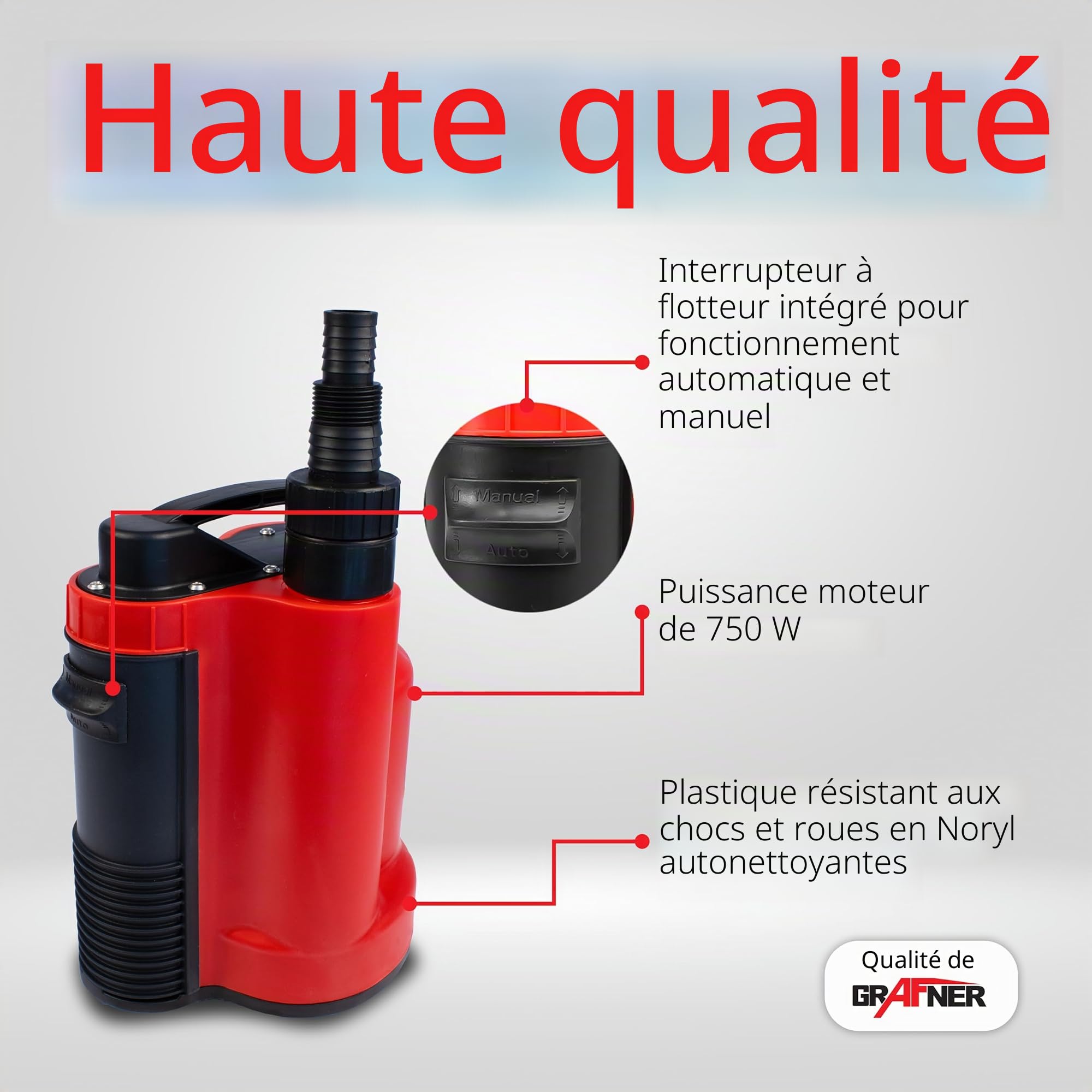 Grafner Pompe de Drainage à Aspiration Plate, Pompe Submersible avec Interrupteur Flottant Intégré et Anti-Retour, 750 W jusqu'à 10500 l/h, Aspiration Plate 1mm, 3mm d'Objets Étrangers, Pompe pour