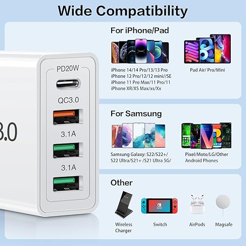 Miniatura 4 de Cargador USB C de 35 W cargador de pared USB multiactualizado bloque de carga rápida 30 adaptador de corriente USB-C con paquete de 2 cables USB C a