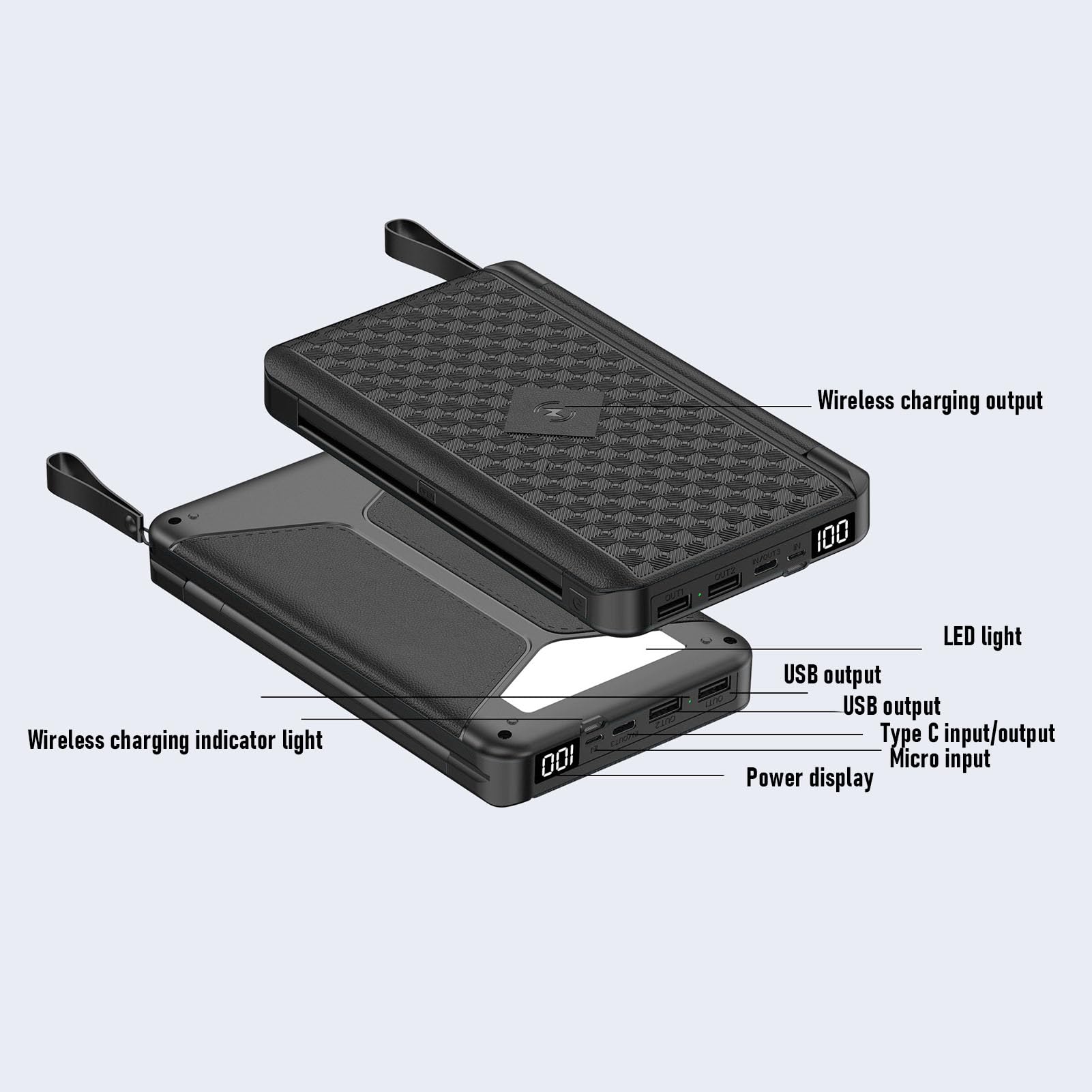 Fockety Caricabatterie Solare Power Bank, 10000mAh Solar Power Bank UPS 3 Pannelli Solari Pieghevoli Ingresso USB C Uscita PD20W Caricatore Portatile a Ricarica Rapida con Luce SOS per
