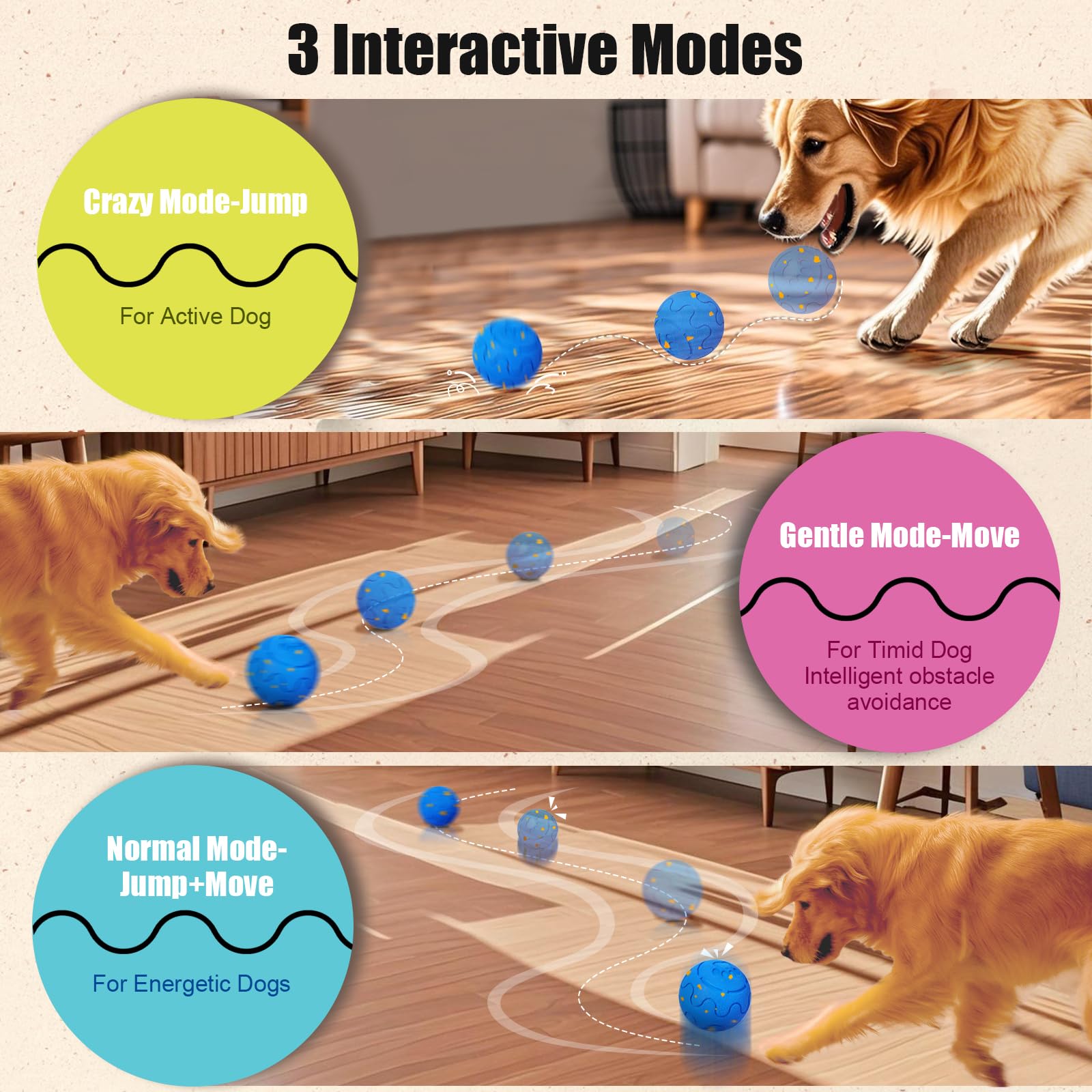 Interaktives Hundeballspielzeug, Smart Hundespielzeug für mittelgroße und große Hunde, Automatisch beweglicher rotierender & hüpfender Ball, langlebiges E-TPU-Material, IP54 wasserdicht