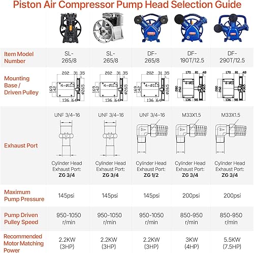 Miniatura 8 de VEVOR Cabezal de bomba de compresor de aire, 3HP 5.8CFM  90PSI, cabezal de bomba de pistón de compresor de aire lubricado con aceite de doble