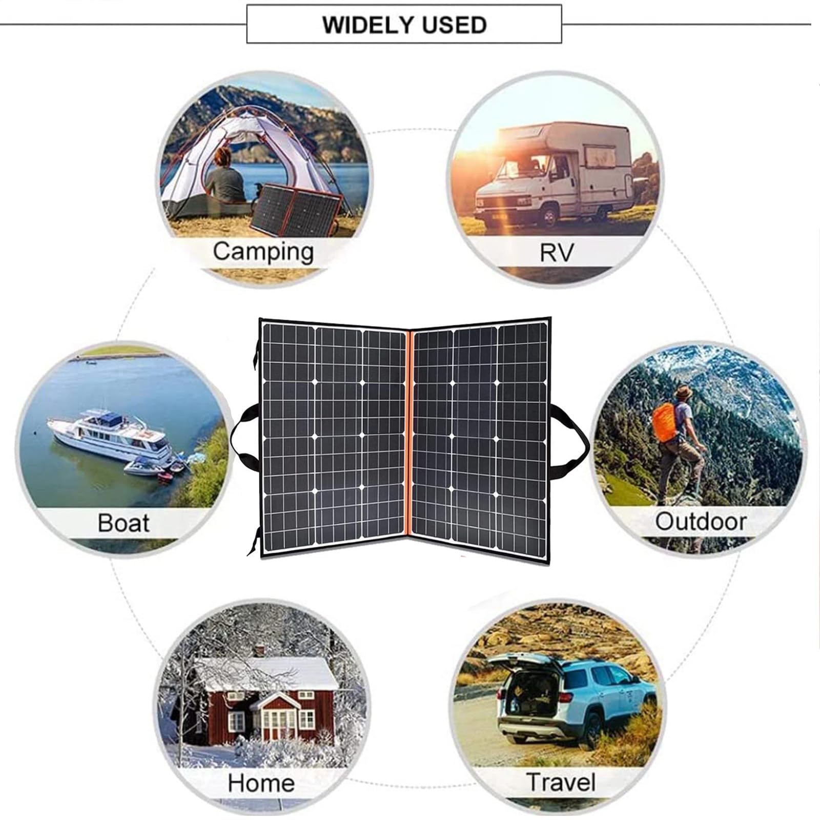 Kit Pannello Solare Portatile 200W 18V Modulo Flessibile Pieghevole ad Alta Efficienza Caricabatterie Fotovoltaico off Grid Controller, per Viaggi, Camper, Camper, Escursionismo, Laptop