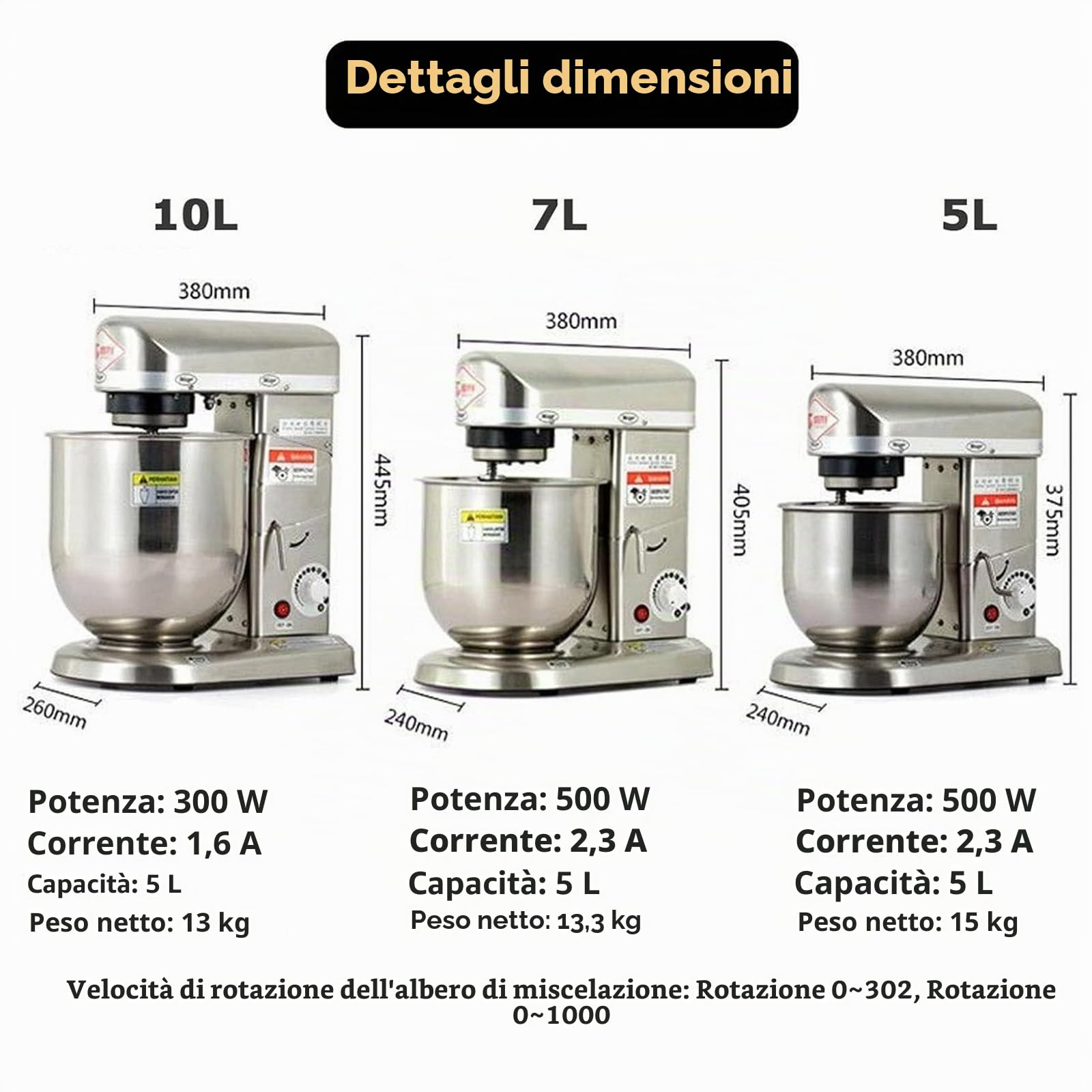 Impastatrice Elettrica da Cucina, Impastatrice a Spirale, Impastatrice per Torte 3 in 1,con Gancio per Impastare, Frusta, Frusta e Ciotola per Panificio Pizzeria Ristorante,Silver-5L