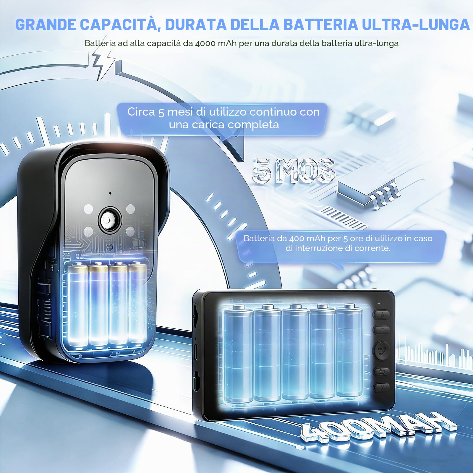 Campanello wireless con fotocamera, impermeabile IP65 per esterni, schermo HD 1080P da 4,3 pollici, videocitofono wireless 2,4G, audio bidirezionale, visione notturna, resistente alle intemperie