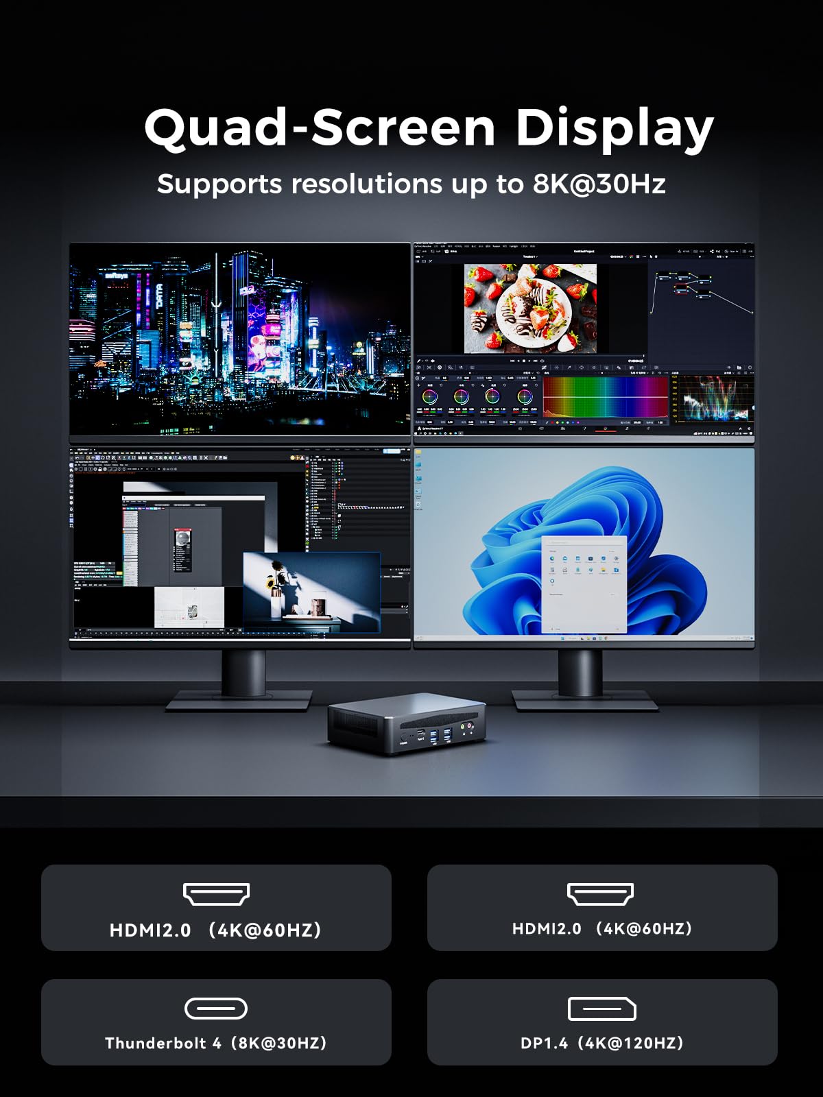 Mini PC Windows 11 Pro, Intel 12th Gen i9-12900H (up to 5GHz) Mini