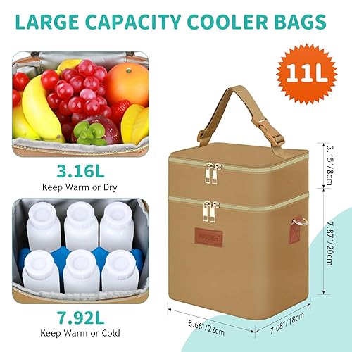 Miniatura 4 de PIIOSER Bolsa enfriadora de leche materna con bolsa de hielo para 6 biberones de hasta 9 onzas, bolsas aisladas para biberones, doble capa