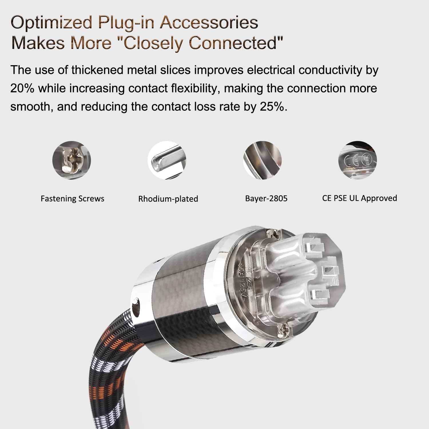 Audiocrast HiFi Power Cord, 6.6FT/2M, 125V 15A, High-End Amplifier Power Cable, Audiophile AC Power Wire with Carbon Fiber US Plug+IEC320 C15 Connector