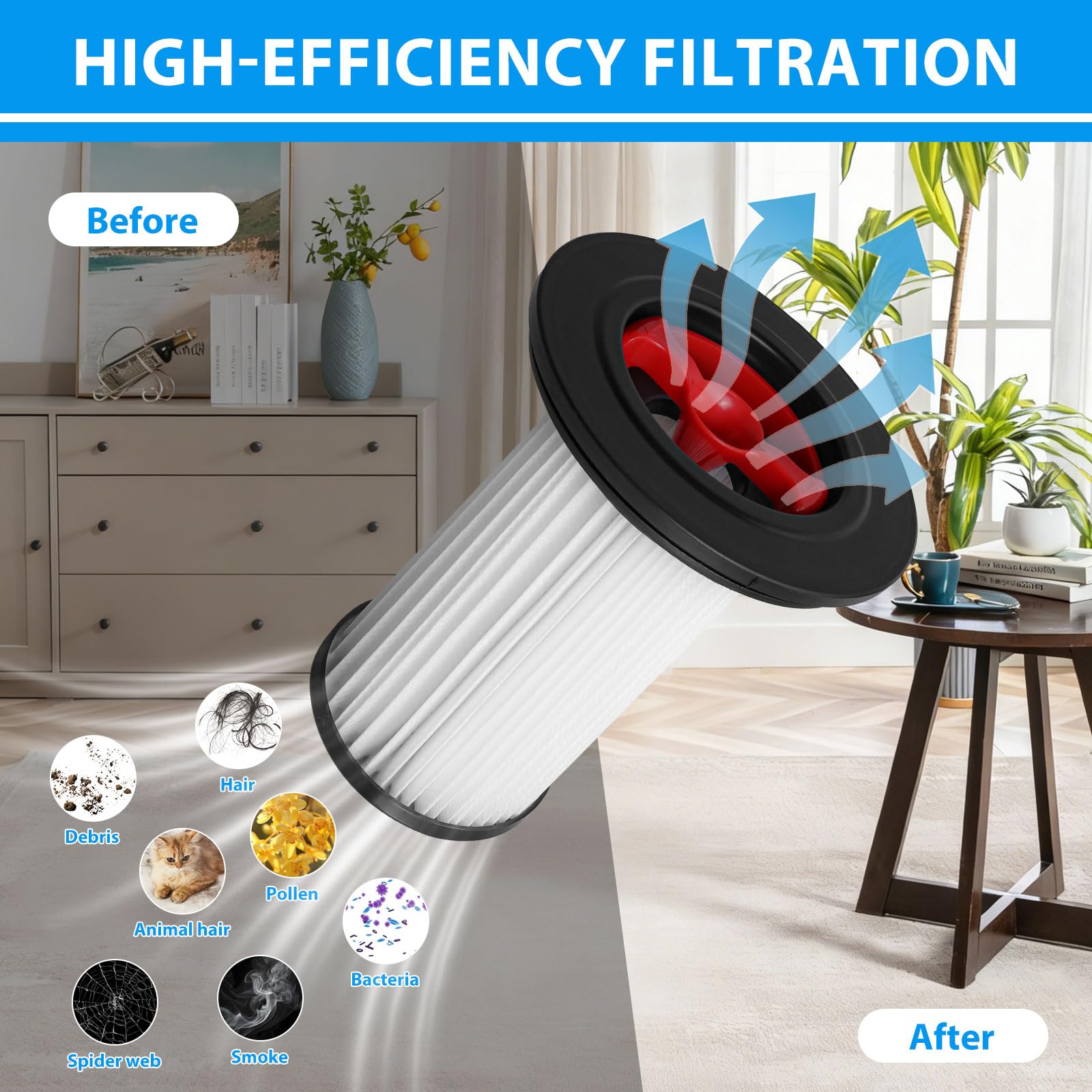 2 sztuki filtrów zamiennych i filtrów do odkurzacza, ochrona przed kłaczkami, kompatybilne z zestawem odkurzaczy Bosch Unlimited Gen2 Series 8, kompatybilne z 12036642, 12023349 z 1 szczotką do