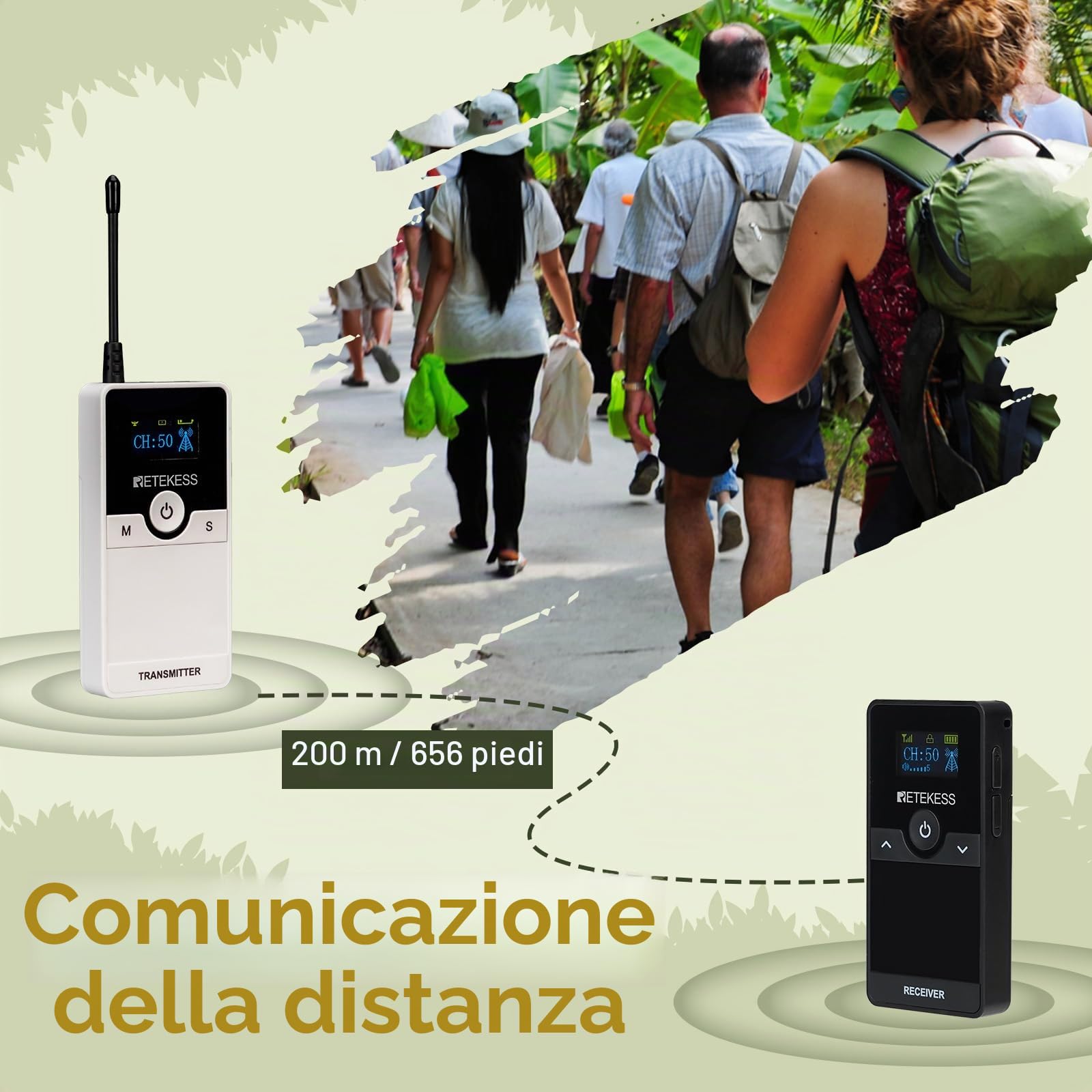 Retekess TT116 Sistema di Guide Turistiche, Audio Tour Guide System, 200 m, con Scatola di Ricarica a 30 Fori, per Turismo, Visite Aziendali (1 Trasmettitore e 36 Ricevitori)