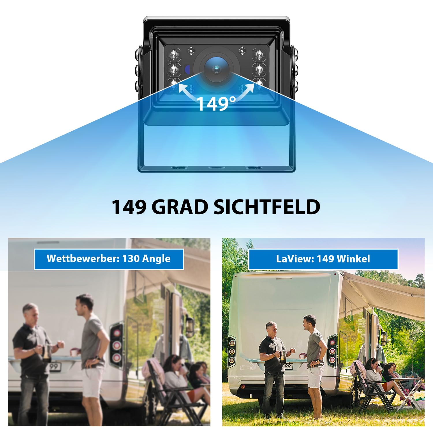 Dual Rückfahrkamera Set 7-Zoll 1080P HD Monitor IP69 Wasserdicht IR Nachtsicht LKW Anhänger Bus