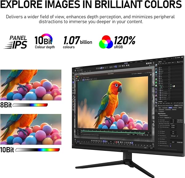 Gawfolk Gaming Monitor 28.5 Inch 4K 60Hz, IPS PC Screen with Speaker 3840 x 2560P, Computer Monitor with FreeSync, HDMI, DisplayPort, 178° Wide Viewing Angle, Supports VESA 75 x 75 mm - 5