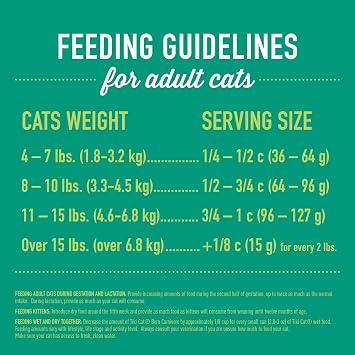 Tiki Cat Born Carnivore Dry Cat Food, Trout & Menhaden Fish, 3 lbs Bag