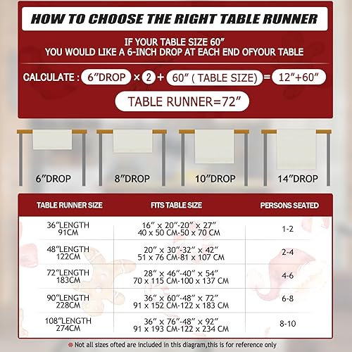 Miniatura 6 de Camino de mesa de Navidad rosa a cuadros, árbol de jengibre, caramelo, Navidad, 13 x 72 pulgadas, decoración de mesa de Navidad para el hogar y la