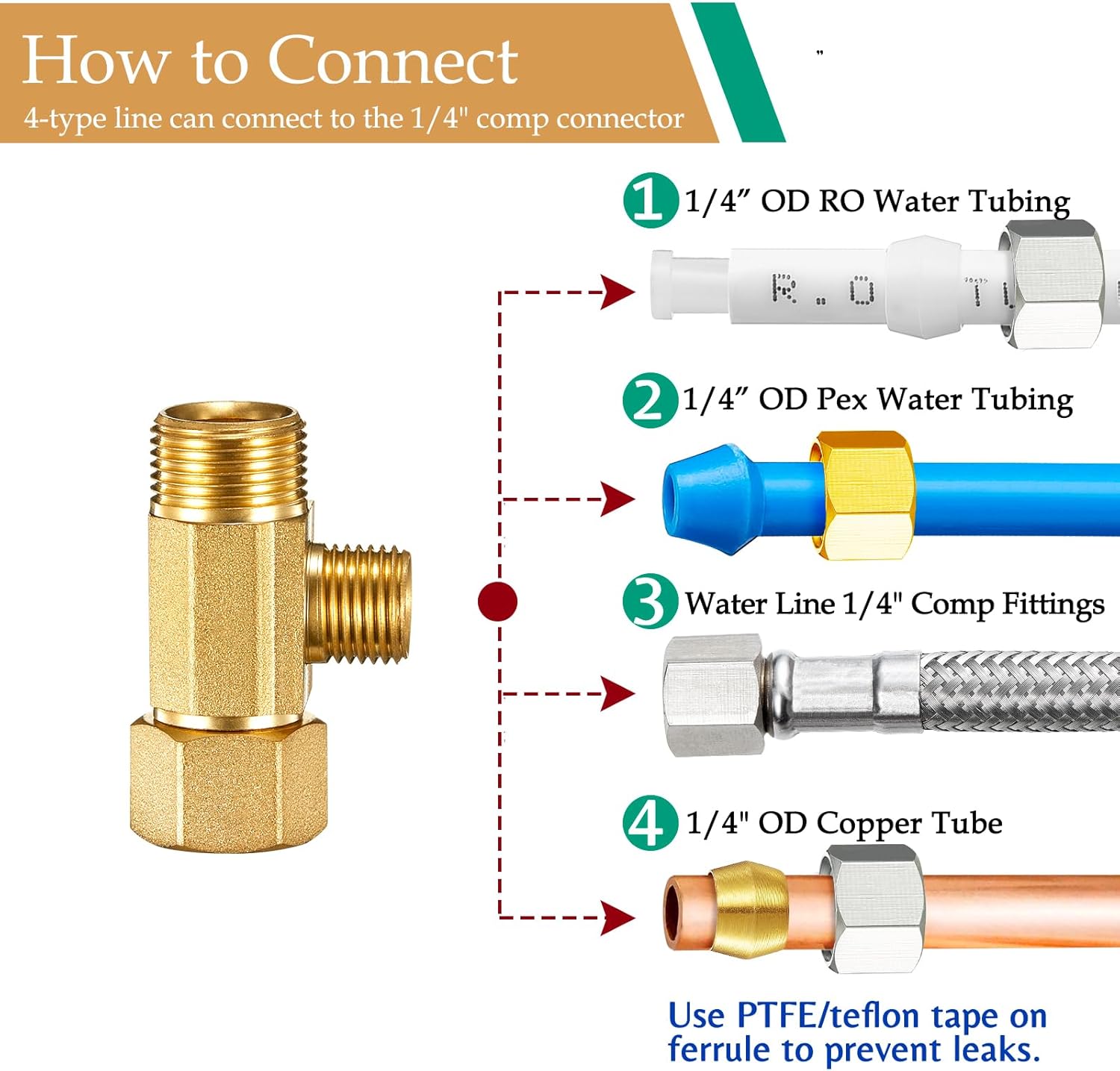 Brass Water Line Adapter Splitter for Refrigerator, Ice Maker Fridge Supply Line Tee Valve with 1/4 Compression Fitting(1/4"-3/8"-3/8", 3 PCS)
