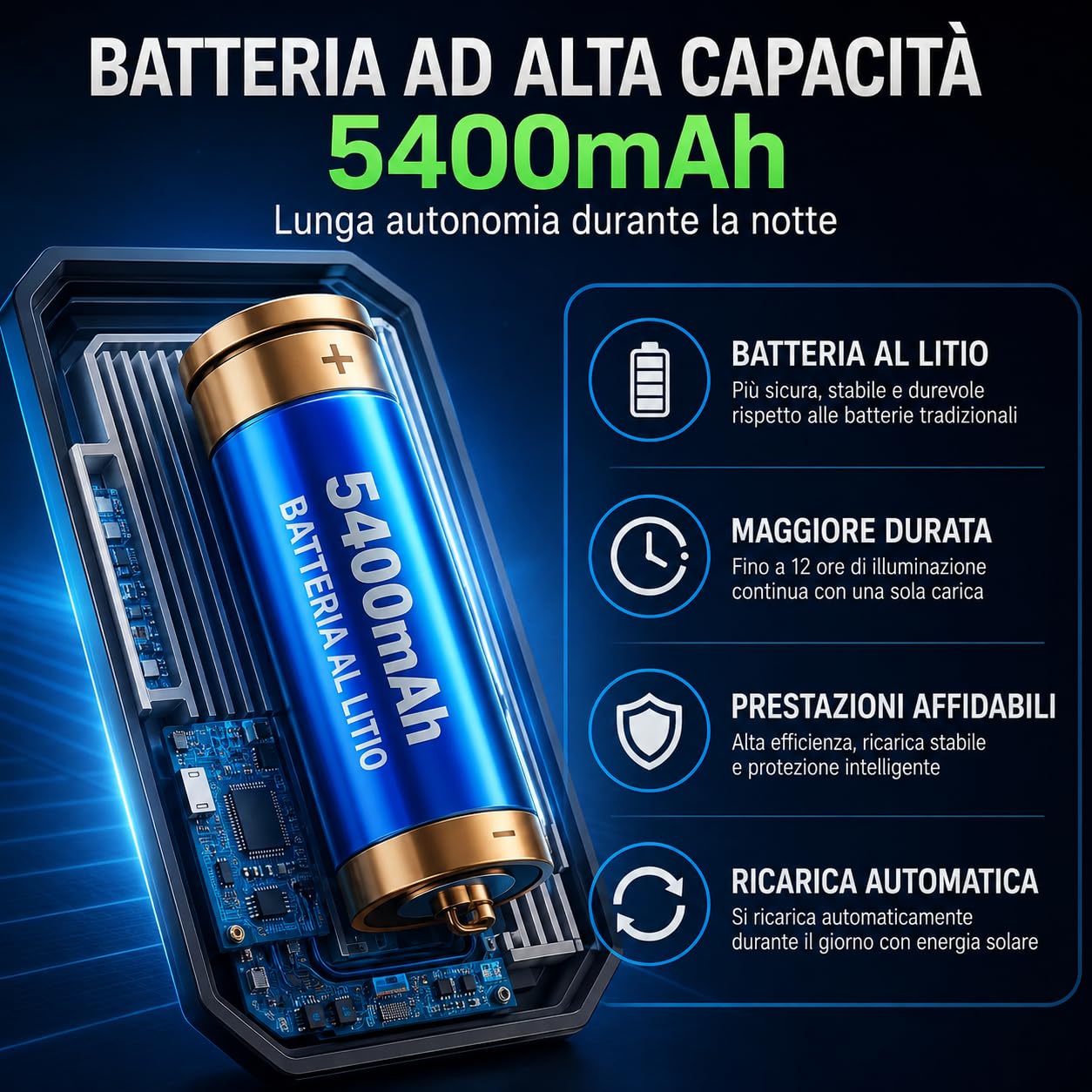 Generico Faretto Solare LED 1000W con Pannello Solare Esterno, Sensore di Movimento PIR, Telecomando, Batteria 5400mAh, 144 LED Alta Luminosità, Impermeabile IP66 per Giardino, Cortile, Garage