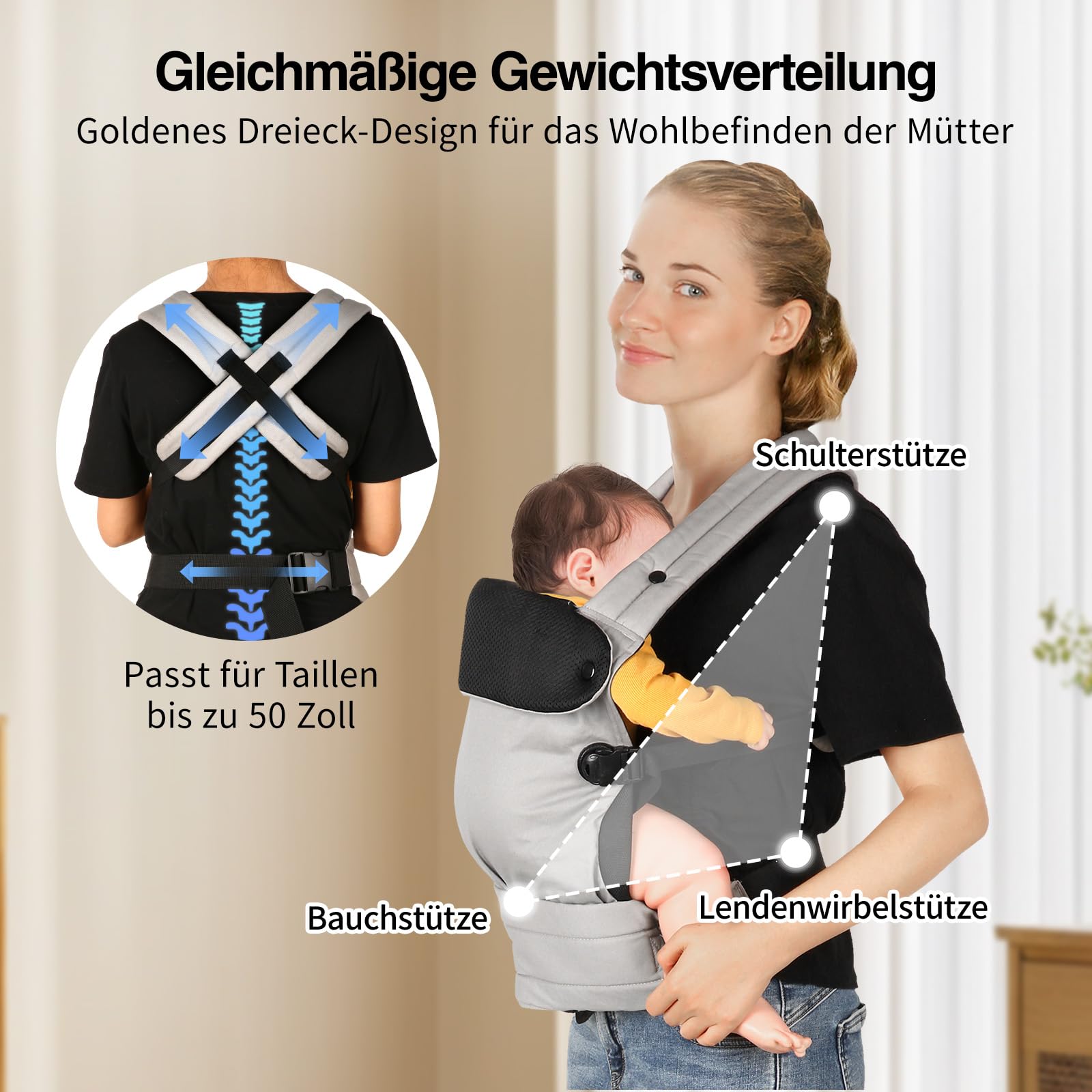 Babytrage für Neugeborene bis Kleinkinder, Ergonomische Bequeme und Leichte Tragetuch, Verstellbare Kopf- und Nackenstütze, Verbesserte Lendenwirbelstütze für Babys 4-20 kg 3-36 Monate, Grau