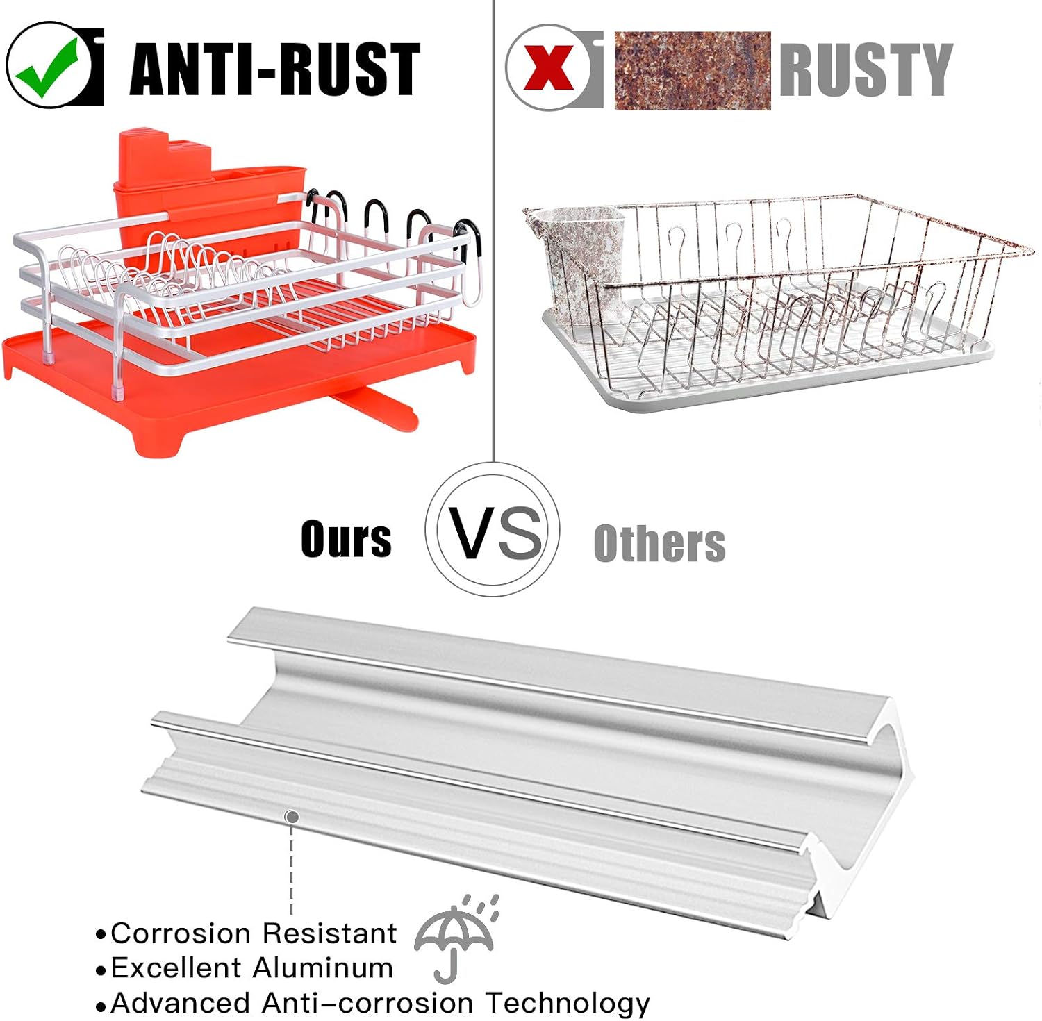 QiMH [Upgraded Large Aluminum Dish Drying Rack with Drainboard Set,Rustproof Dish Rack,Countertop Dish Drainer,Adjustable Swivel Spout,Removable Cutlery and Cup Holder for Kitchen Counter (Red)