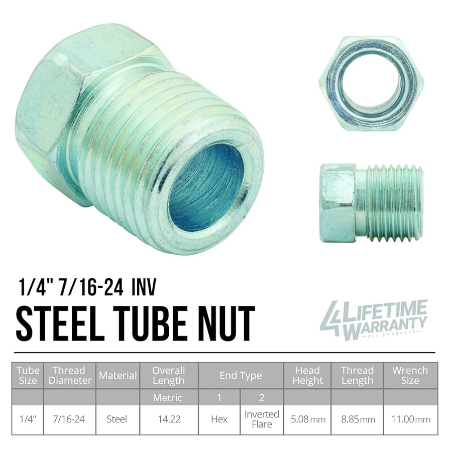 のっつ Socket Set Screws Full Dog Point #607282 | AFT Fasteners