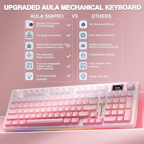 Miniatura 2 de AULA Teclado mecánico inalámbrico S98 Pro con pantalla y perilla, 2.4 GHzUSB-CBT5.0 Teclado cremoso rosa intercambiable en caliente, interruptores