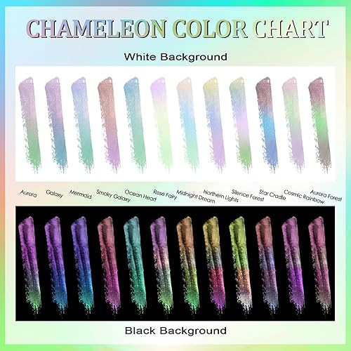 Miniatura 3 de Matio Polvo de mica camaleón, 1.06 onzas1.06 oz de polvo de cromo blanco de hada rosa, pigmento de cambio de color con efecto nacarado para