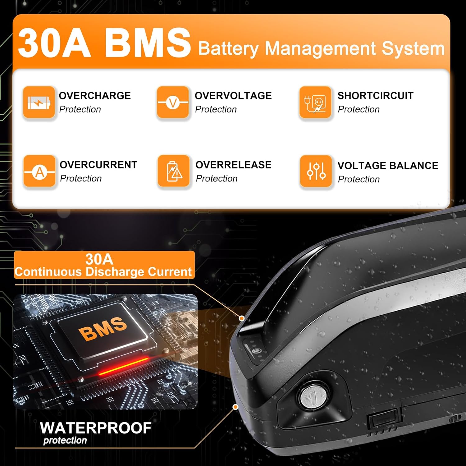 48V Ebike Battery, 13Ah/16Ah/20Ah Lithium Battery Pack with 30A BMS for Electric Bicycles,E-Motorcycles (0-1000W) Motor, XT60 Connector, Base and USB Port (48V13AH)