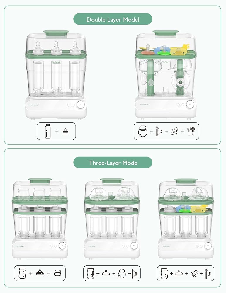 Momcozy 3 Layers Large Bottle Sterilizer and Dryer, Fast Sterilize and Dry, Universal Bottle Sterilizer for All Bottles & Breast Pump Accessories, Touch Screen & Auto-Off Bottle Sanitizer