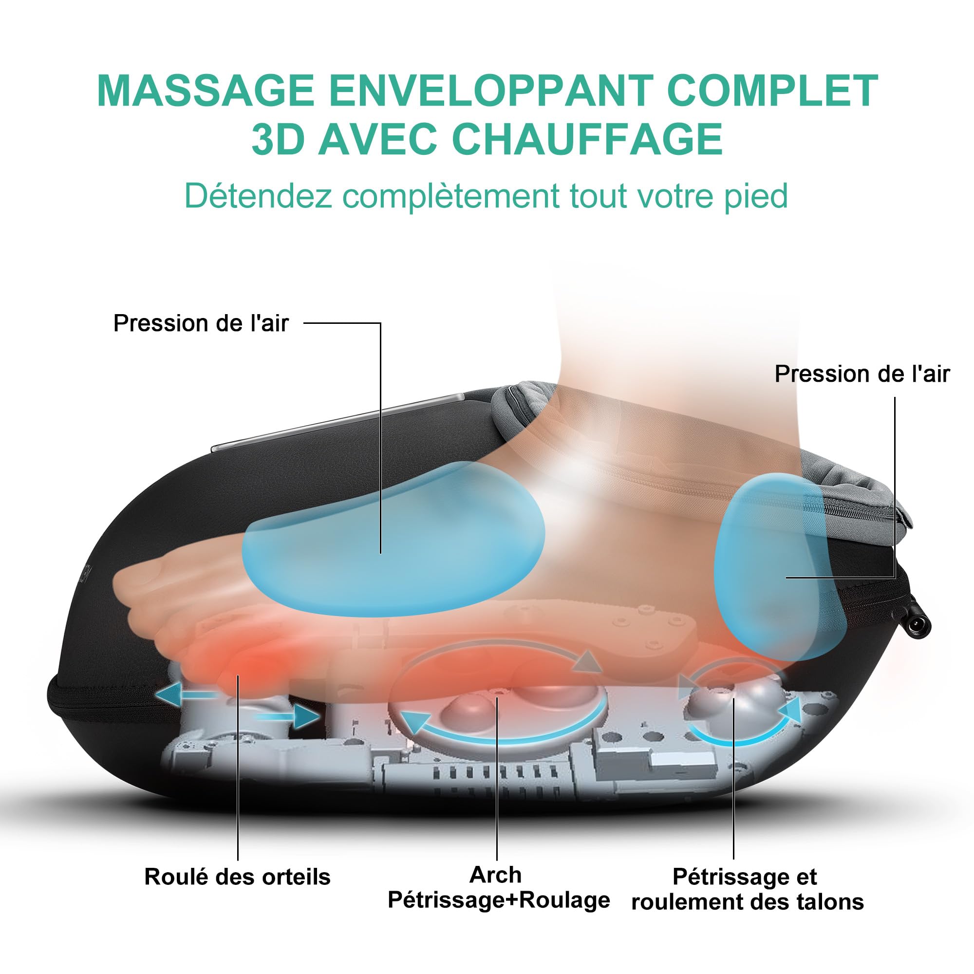 Machine de massage des pieds Medcursor avec fonction de chaleur, masseur à pétrissage profond, réglages multi-niveaux et intensité réglable pour utilisation à domicile ou au bureau (noir)