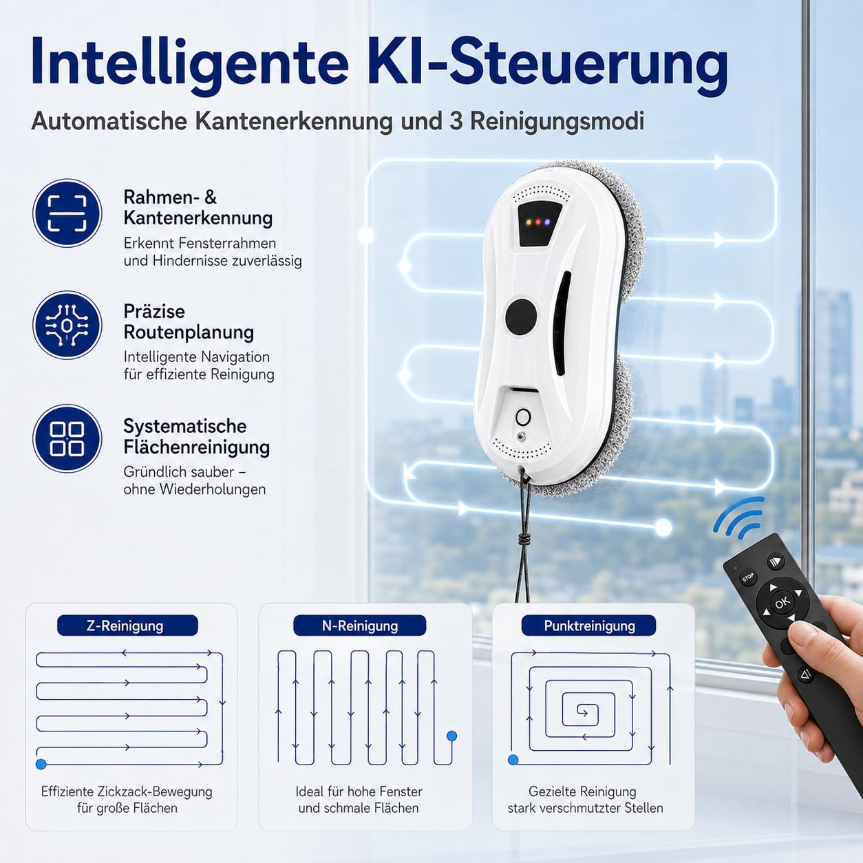 Osmo RoboClean Fensterputzroboter - 2027 Robo Clean Fensterreinigungsroboter mit Fernbedienung, 3Automatische Reinigungsmodi, Intelligente Navigation&Kantenerkennung, Sicherungsseil,für Fenster (A)