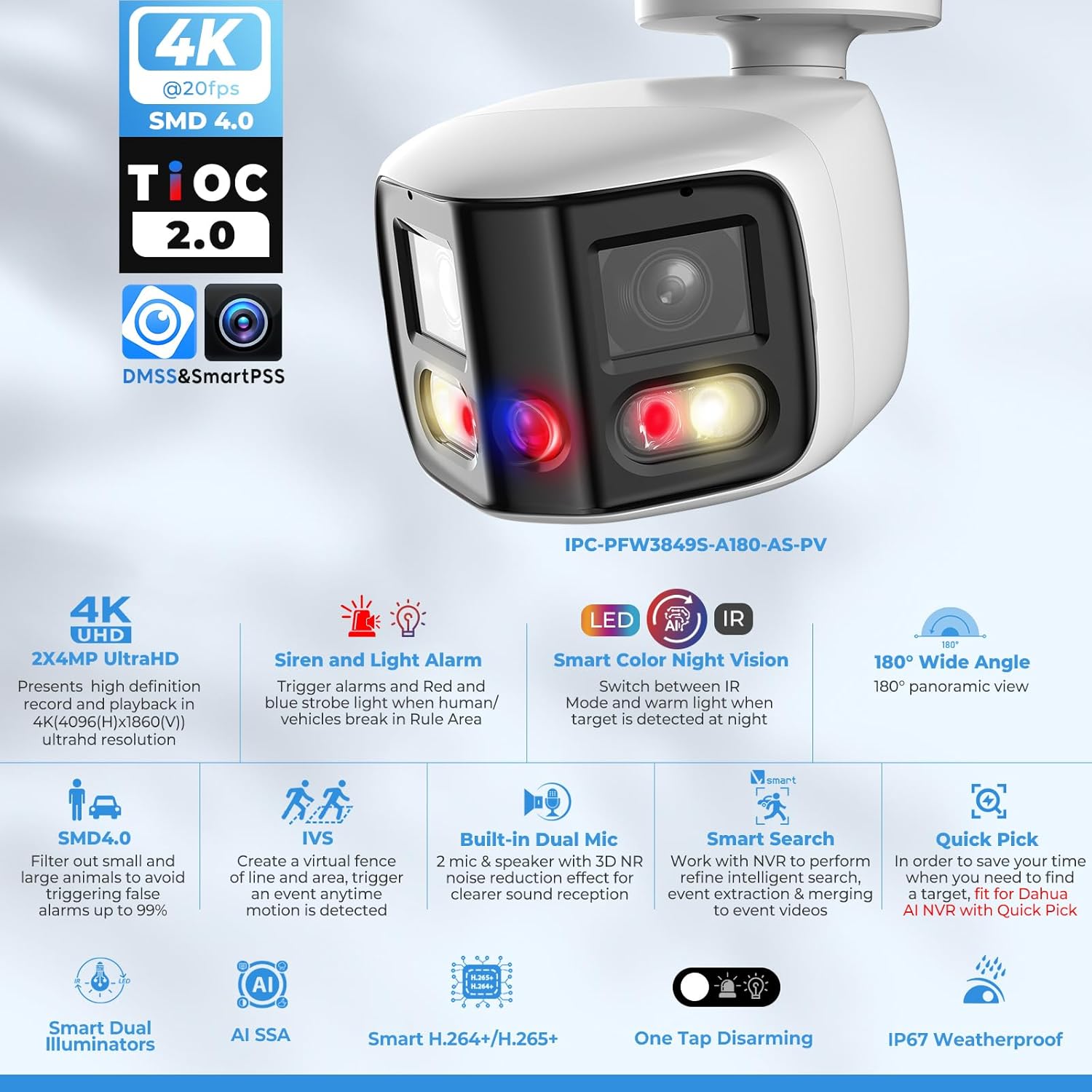 Dual-Lens 4K (8MP) TiOC Outdoor POE Camera - 2 x 4MP Duo 180° Panoramic Wide Angle AI Bullet IP Camera, Dual Color Night, Smart PSS Lite, DMSS, Active Detterence, 2-Way Audio, Human/Vehicle Detection
