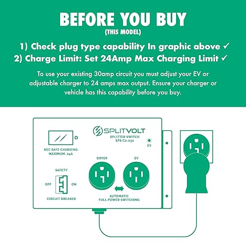 Miniatura 2 de Splitvolt NEMA 14-30/14-50, Interruptor divisor de 240V, 24 amperios - Ahorre miles en la instalación de carga de vehículos eléctricos en el hogar
