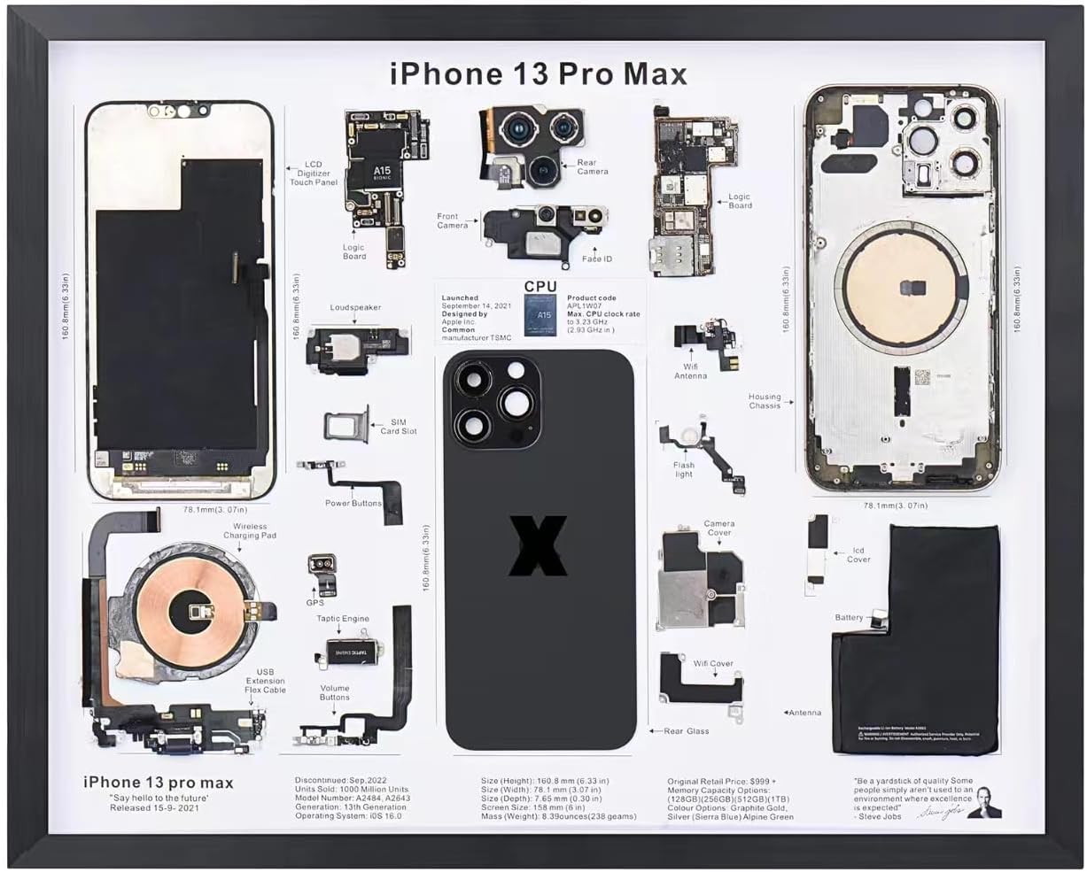 Art for iPhone 13 Pro Max Disassembled Artwork, 6.7 inch Display, Framed Generation Parts Display Old Mobile Phone Display Old Mobile Phone rationing disassembly Display