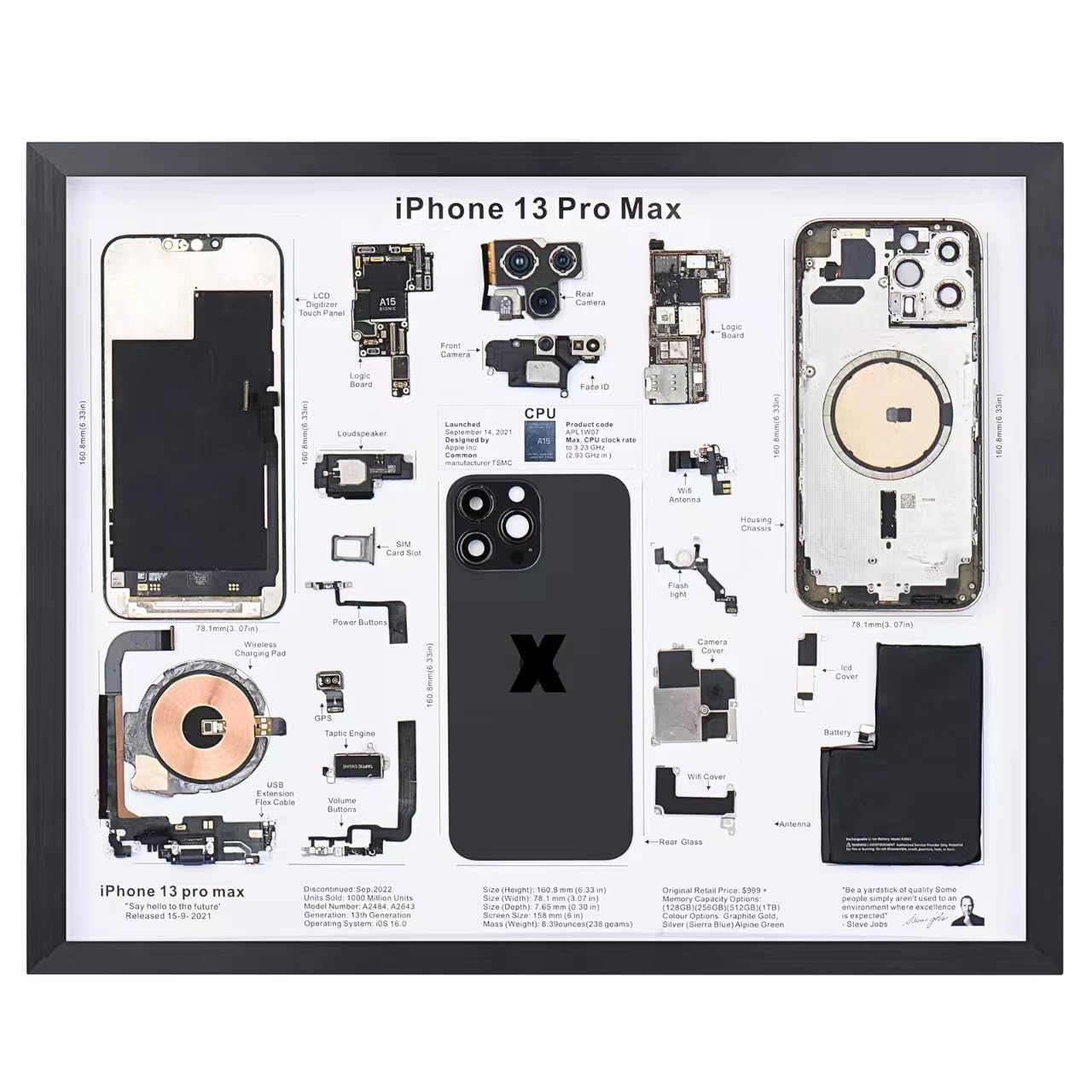 SHANBOYU Art for iPhone 13 Pro Max Disassembled Artwork, 6.7 inch Display, Framed Generation Parts Display Old Mobile Phone Display Old Mobile Phone rationing disassembly Display