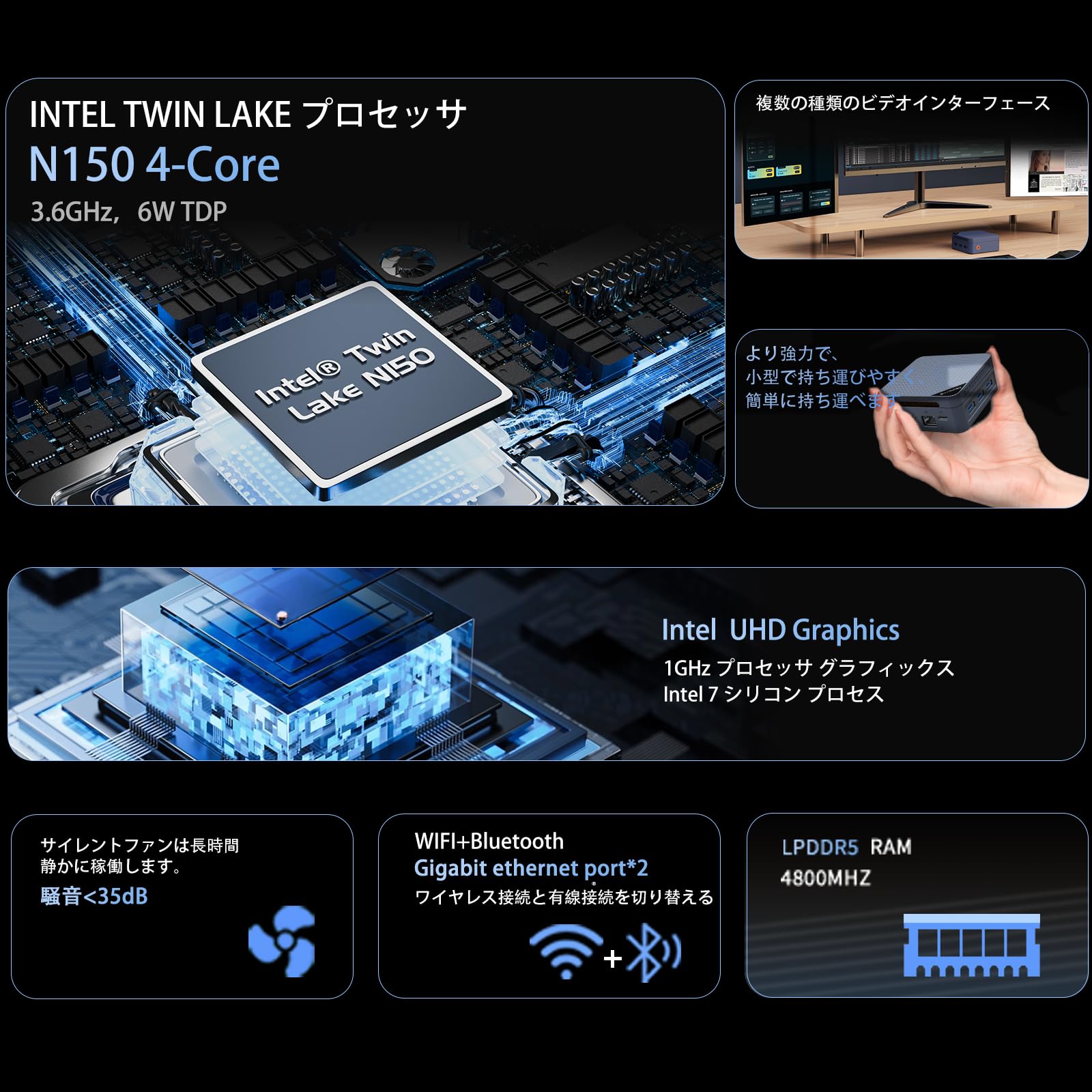 Amazon.co.jp: 【2025新型・N150より速い】MOREFINE ミニPC N150 第12