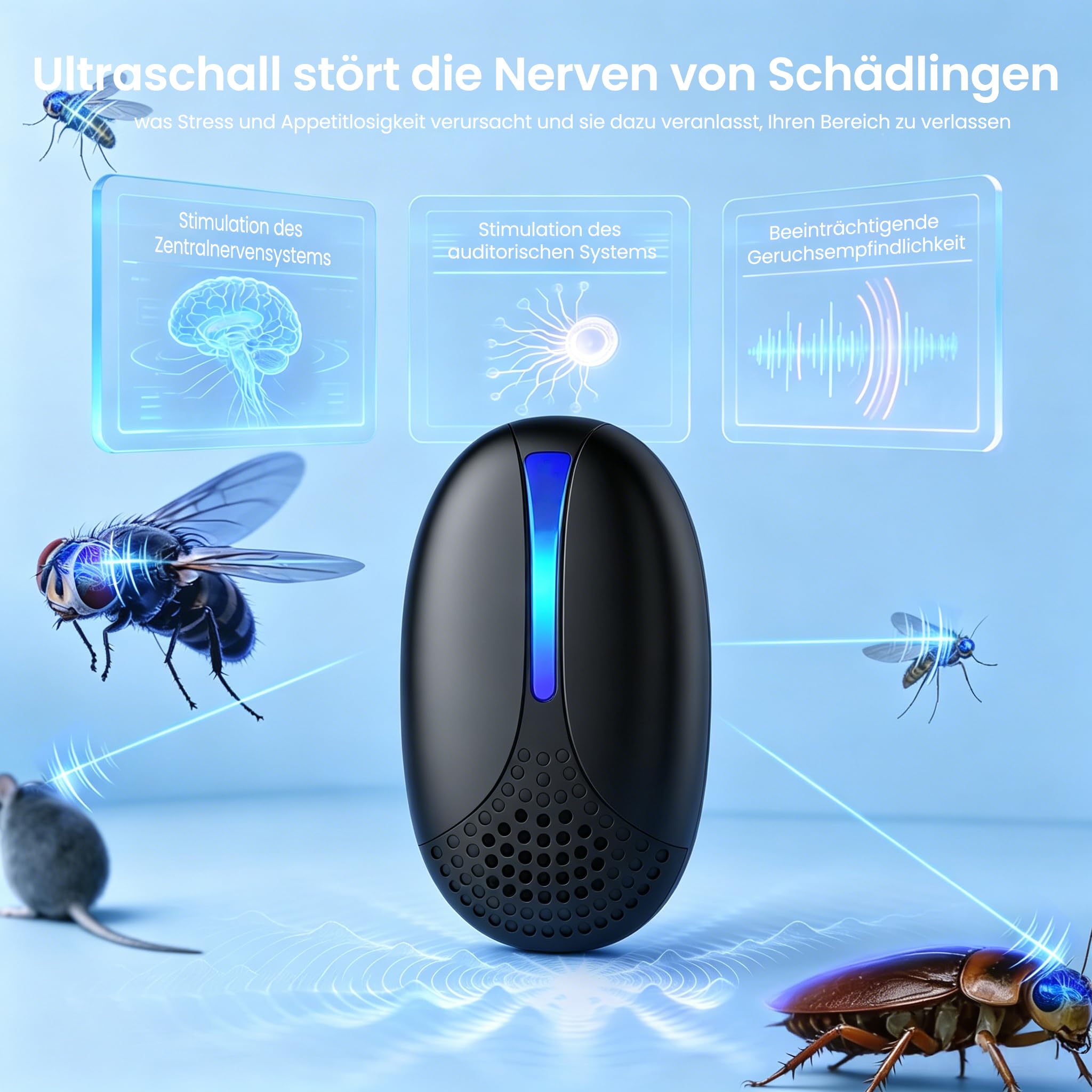 Ultraschall Schädlingsbekämpfer 6er Set – Plug-In Mäuseabwehr & Elektronischer Insektenvertreiber gegen Mäuse, Ratten, Mücken, Kakerlaken, Spinnen – Für Innenräume（Schwarz）