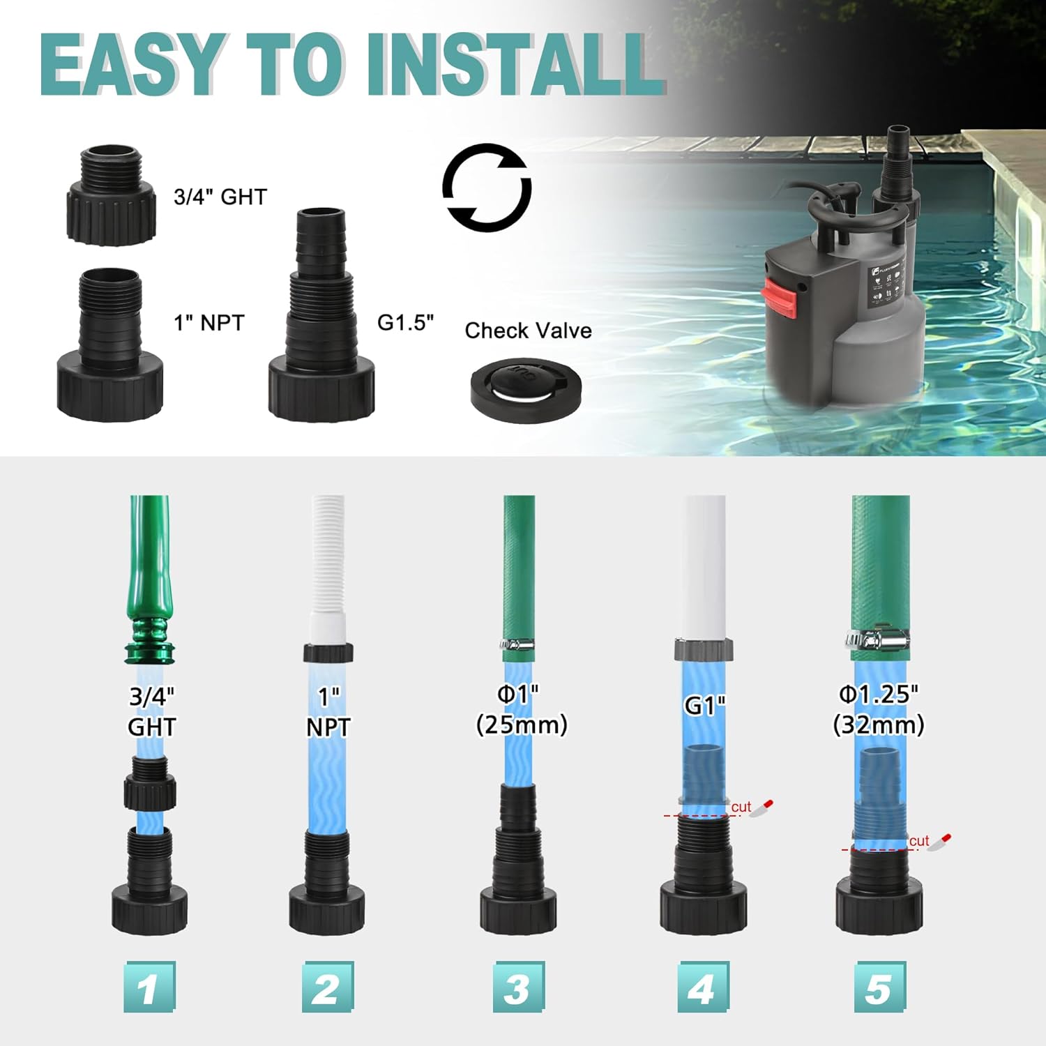 FLUENTPOWER 3/4HP Submersible Sump Pump 3300GPH Utility Water Pump, Auto/Manual Control by Integrated Float Switch with 16.4 Ft Cord for Pool Tub Garden Pond Flooded Basement Draining