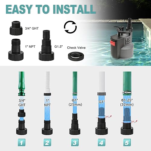 Miniatura 6 de FLUENTPOWER - Bomba de sumidero sumergible de 12 HP 2500 GPH, bomba de agua de utilidad, control automáticomanual mediante interruptor de flotador