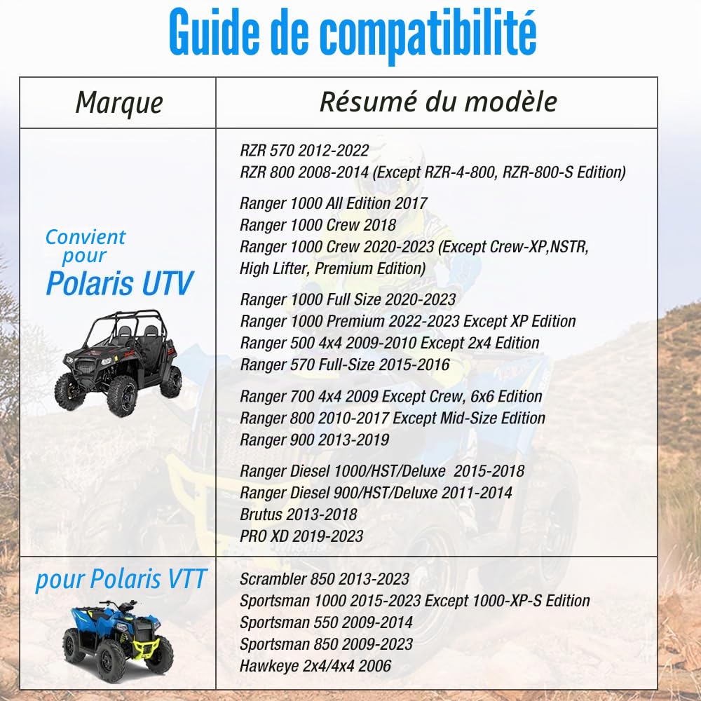Kit bagues et douilles pour amortisseur avant pour Polaris RZR 800 570 Sportsman 550 850 1000 Scrambler 850 Ranger 1000 900 800 700 570 500 Diesel Brutus PRO XD