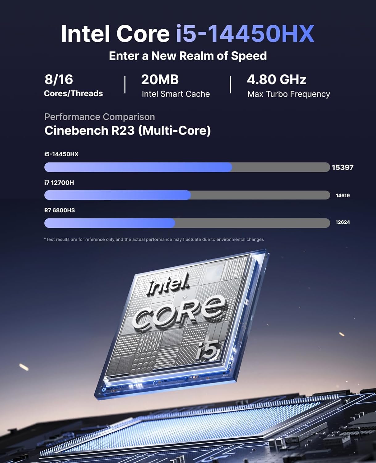 NiPoGi H2 Mini PC,14th Ιntel Core i5-14450HX,W-11 Pro,16GB DDR4,512GB SSD