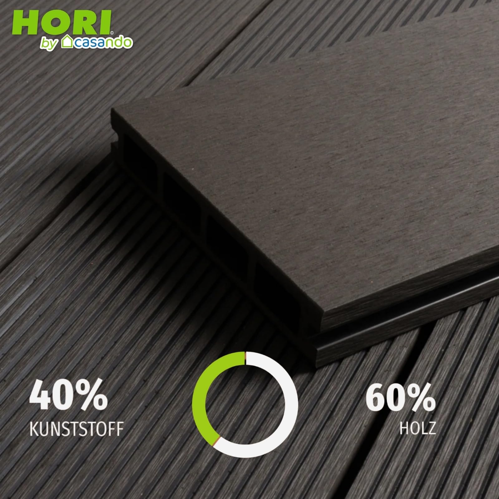 HORI Kuba WPC Terrassendielen Komplettset, Hohlkammer inkl. Unterkonstruktion & Clips, wetterfest, pflegeleicht & UV-beständig Fläche: 10 m² - 320 cm Dielenlänge - Anthrazit