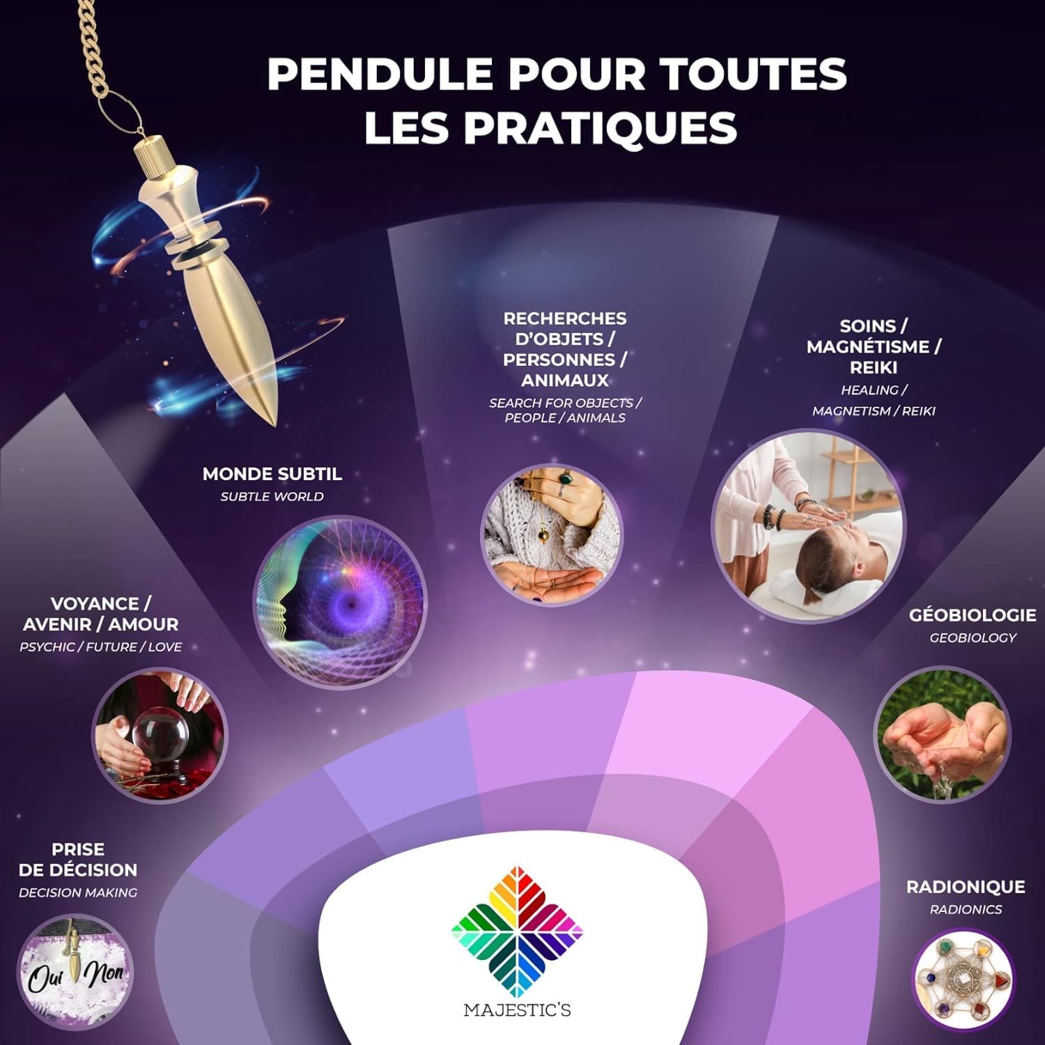 Professionelle Wünschelrute & Ägyptisches Pendel (THOT) – Premium Radiästhesie Set für Einsteiger & Fortgeschrittene [LEBENSLANGE GARANTIE]