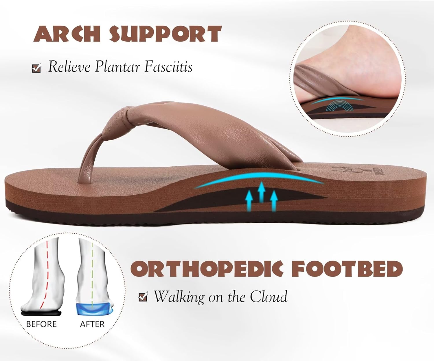 KuaiLu Womens Flip Flops With Arch Support Comfortable Yoga Mat Cushion Thong Leather Sandals for Ladies Fashion Slip On Summer Beach Walking Slides Indoor Outdoor Travel Orthotic Slippers - Image 3