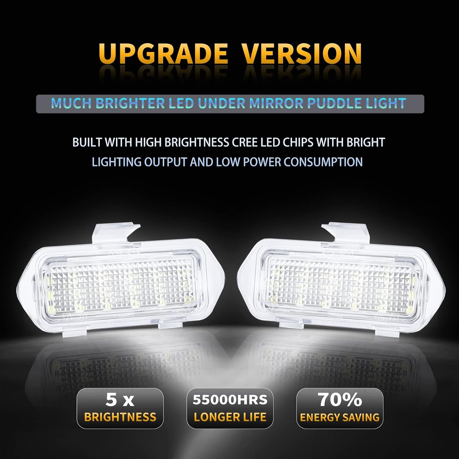 LED Puddle Mirror Lights for Chevy Silverado 1500 Classic Avalanche 1500 2500 GMC Sierra 1500 Classic Cadillac Escalade/Escalade ESV EXT Yukon XL 1500 2500, 6000K White