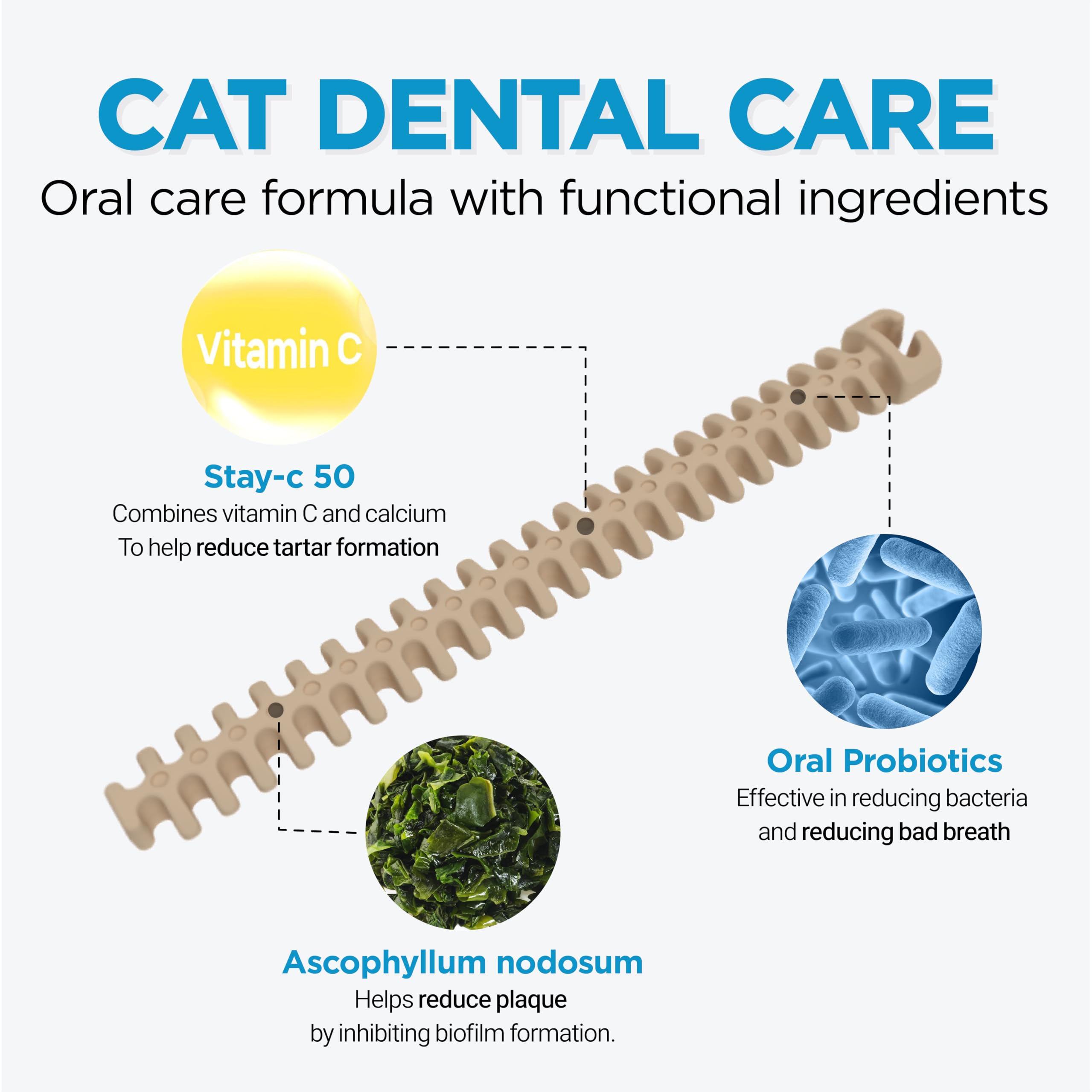 CATZZLE Cat Treats, Dental Chews for Indoor Cats, Cat Teeth Cleaning, Dental Care Snacks - Hairball Control (Salmon Flavor), 5 Sticks (1.25 oz.) - image 3