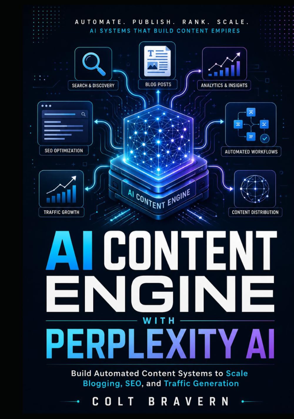 AI CONTENT ENGINE WITH PERPLEXITY AI: Build Automated Content Systems to Scale Blogging, SEO, and Traffic Generation