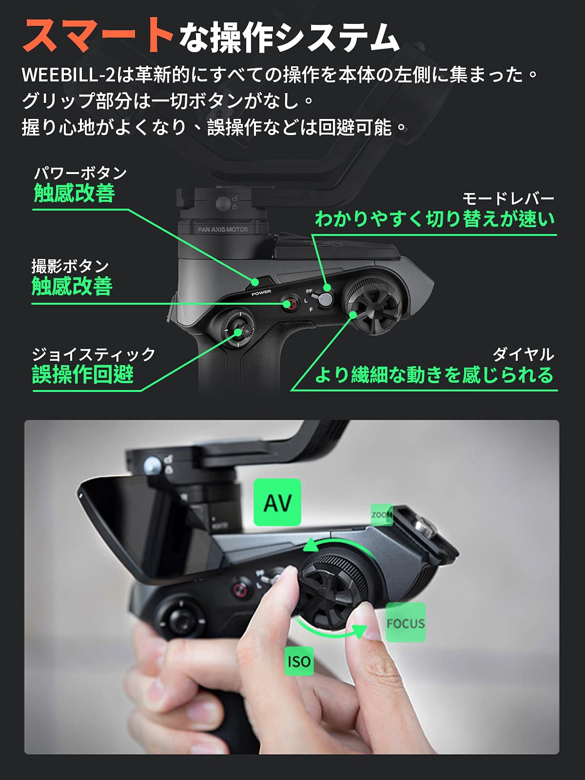Amazon.co.jp: 【ZHIYUN正規代理】-Zhiyun-Weebill 2-ジンバル