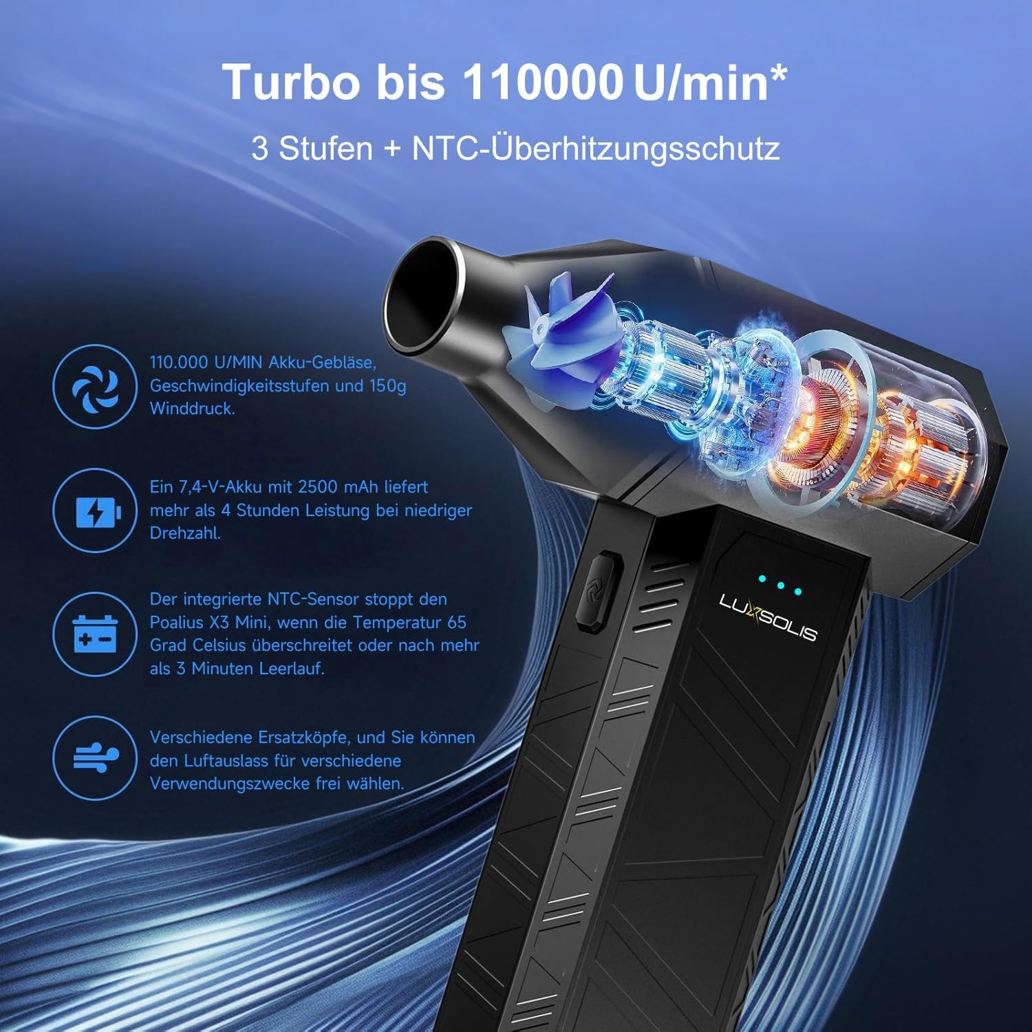 LUXSOLIS X3 Mini Turbo Fan Elektrischer Staubbläser Akku 110000 U/min 3 Stufen USB-C 4 Düsen