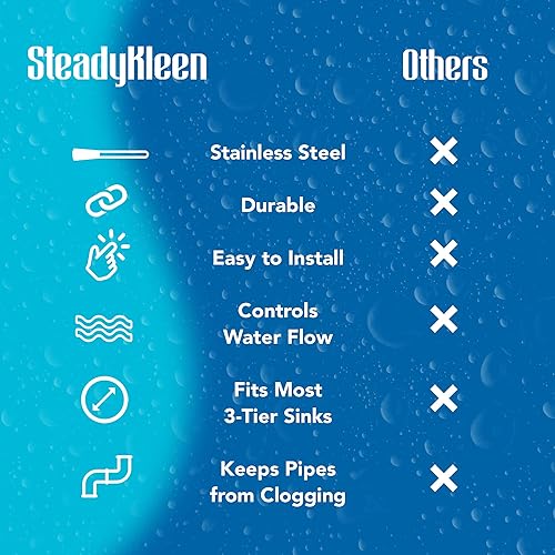 Miniatura 2 de Válvula de drenaje de desagüe de fregadero de 3.5 pulgadas con mango giratorio, se adapta a desagües estilo fregadero comercial, controla el tapón